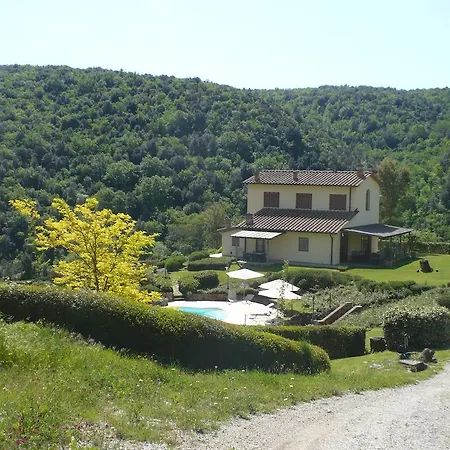 La Grotta Dell'eremita *
